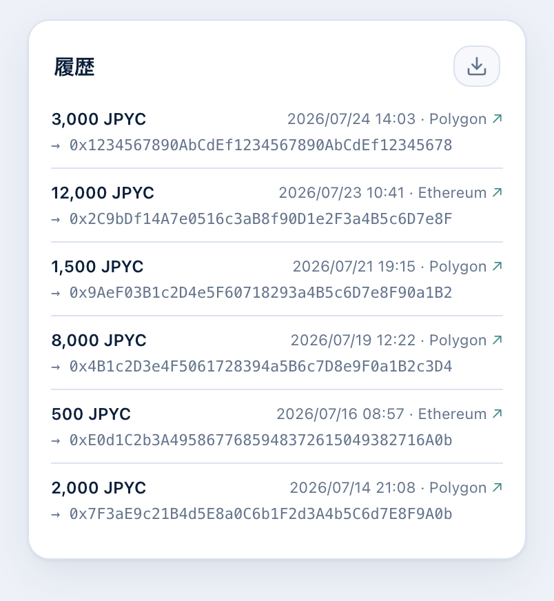 履歴